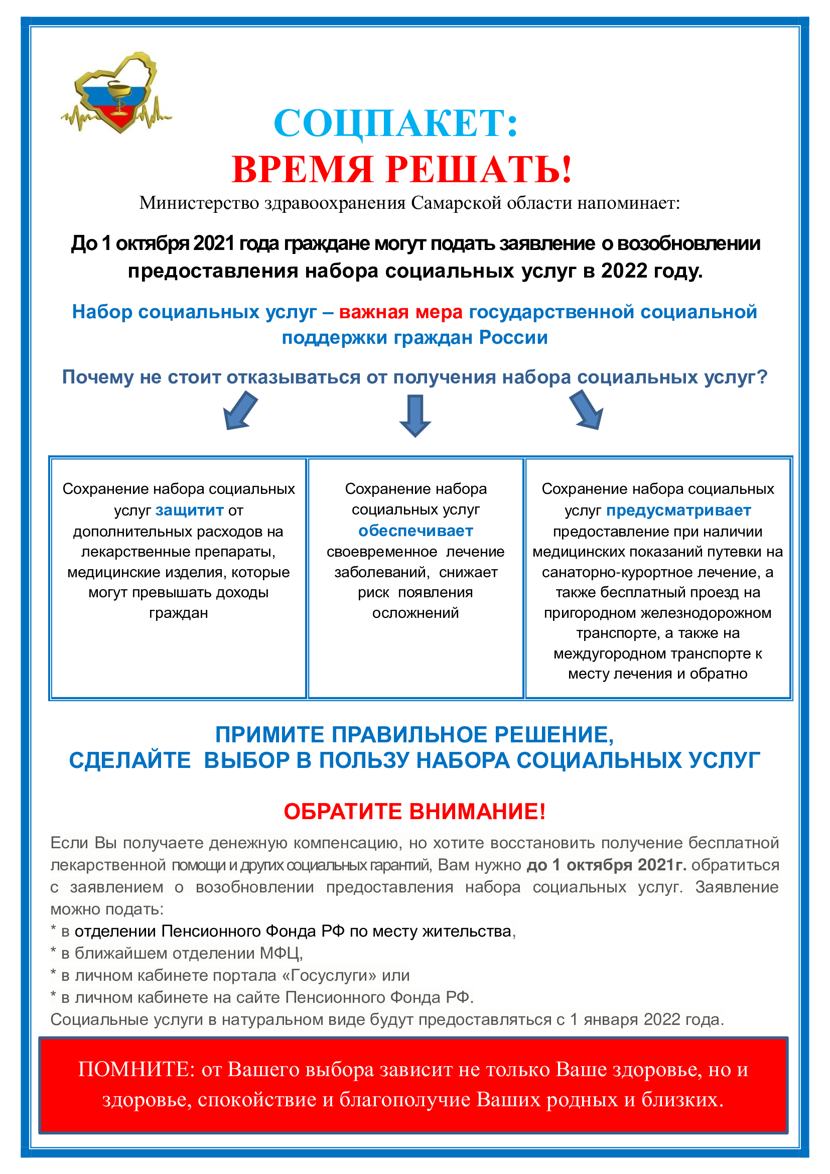 Право граждан на набор социальных услуг в части лекарственного обеспечения